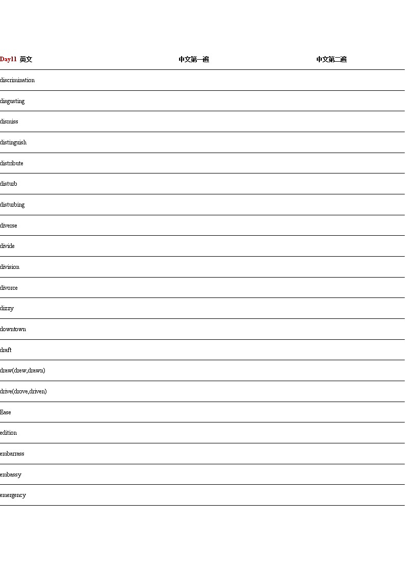 11 上海高考英语考纲核心词汇集训Day11 试卷练习01