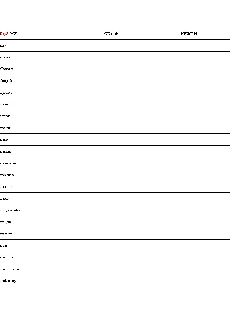 03-上海高考英语考纲核心词汇讲练集训day301