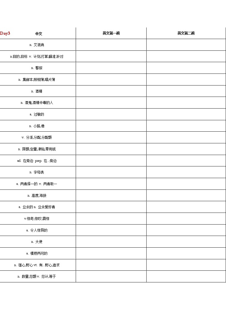 03-上海高考英语考纲核心词汇讲练集训day301