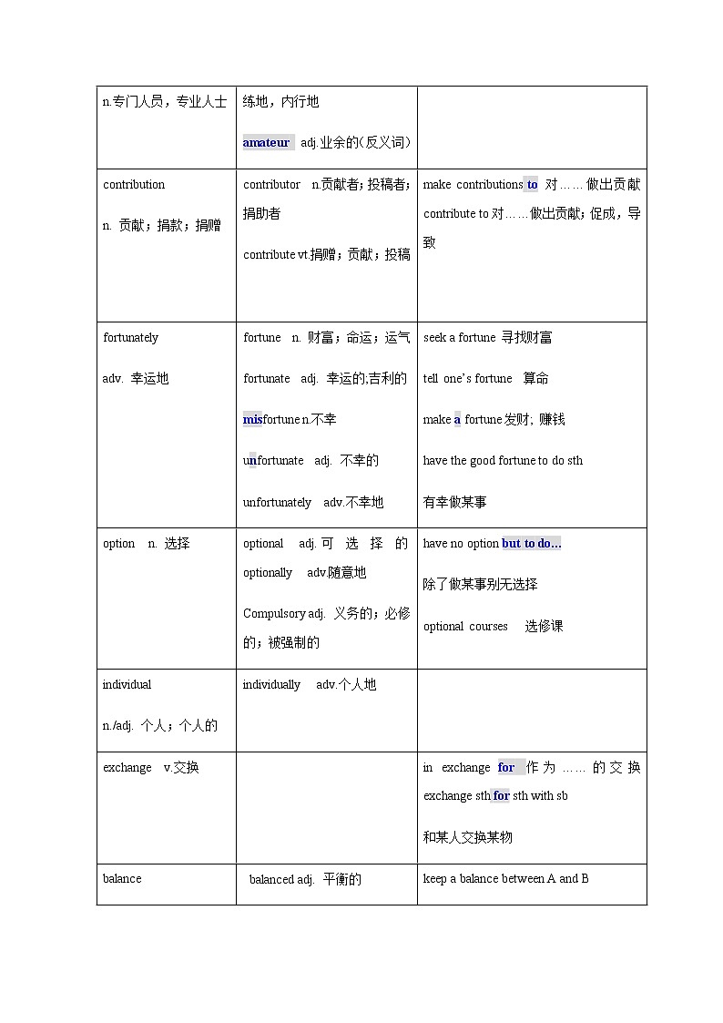 专题01 必修一Unit1基础知识复习-2023年高考英语一轮复习基础知识+基本能力双清（译林版2020）第3页