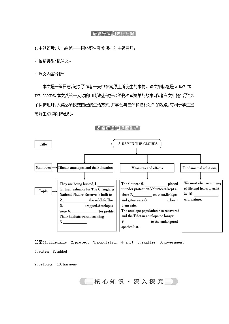 人教版高中英语必修第二册UNIT 2 WILDLIFE PROTECTION学案02