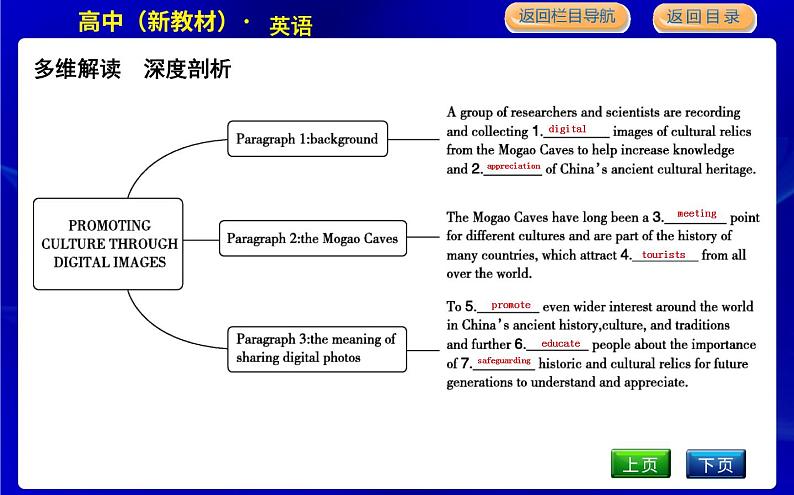 人教版高中英语必修第二册UNIT 1 CULTURAL HERITAGE PPT课件04