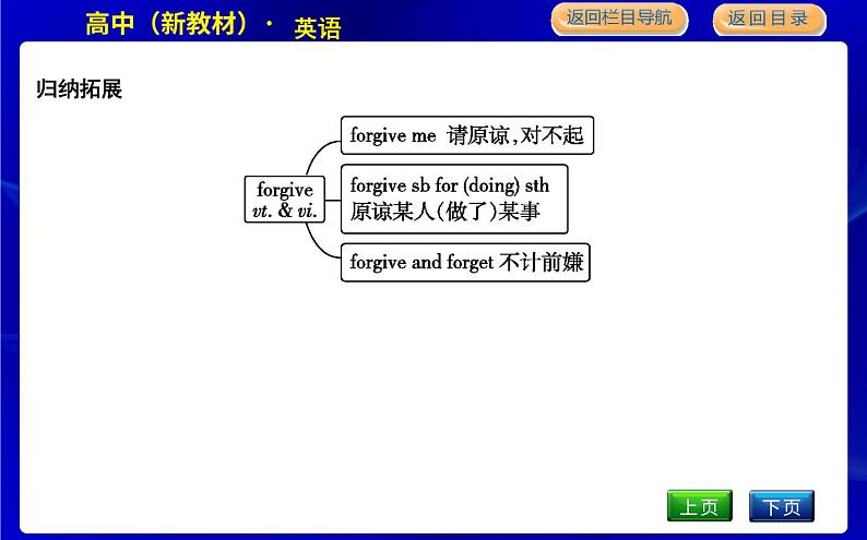 人教版高中英语必修第二册UNIT 1 CULTURAL HERITAGE PPT课件06