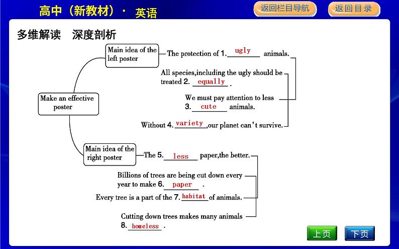 人教版高中英语必修第二册UNIT 2 WILDLIFE PROTECTION PPT课件04