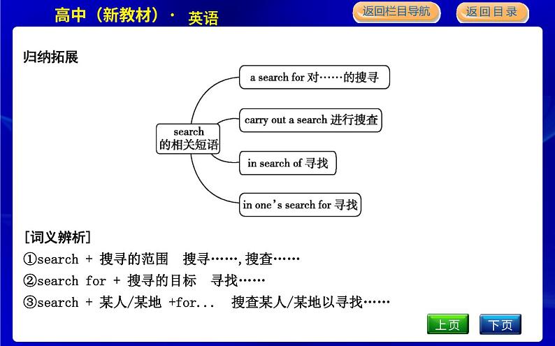 人教版高中英语必修第二册UNIT 2 WILDLIFE PROTECTION PPT课件06