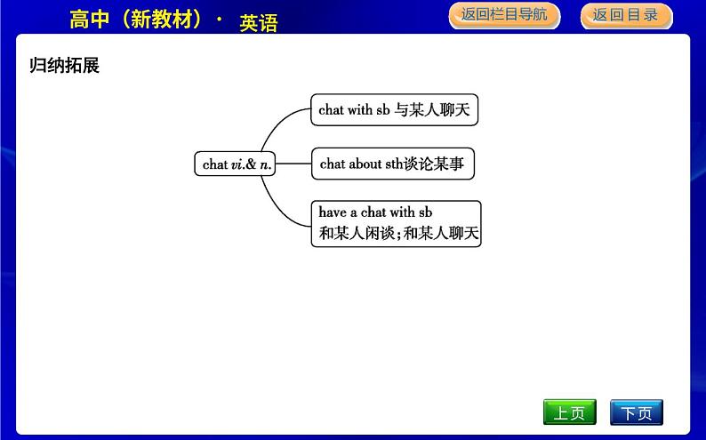 人教版高中英语必修第二册UNIT 3 THE INTERNET PPT课件08