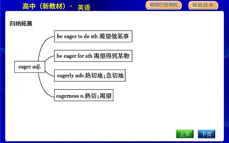 人教版高中英语必修第二册UNIT 4 HISTORY AND TRADITIONS PPT课件06