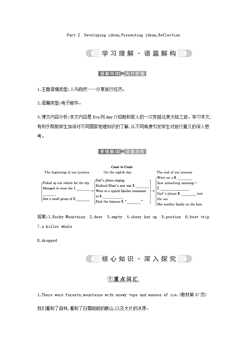 外研版高中英语必修第二册Unit 5 On the road学案01