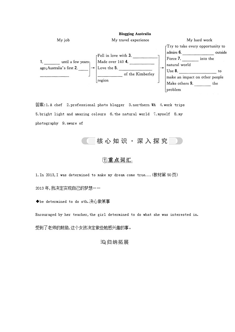 外研版高中英语必修第二册Unit 5 On the road学案02