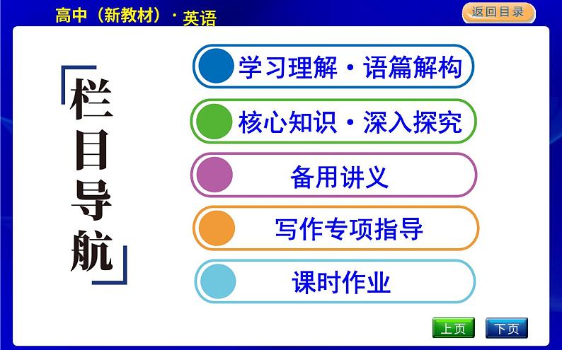 外研版高中英语必修第二册Unit 4 Stage and screen PPT课件02