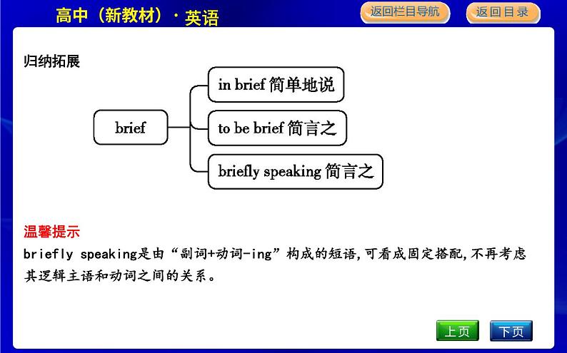 外研版高中英语必修第二册Unit 4 Stage and screen PPT课件06