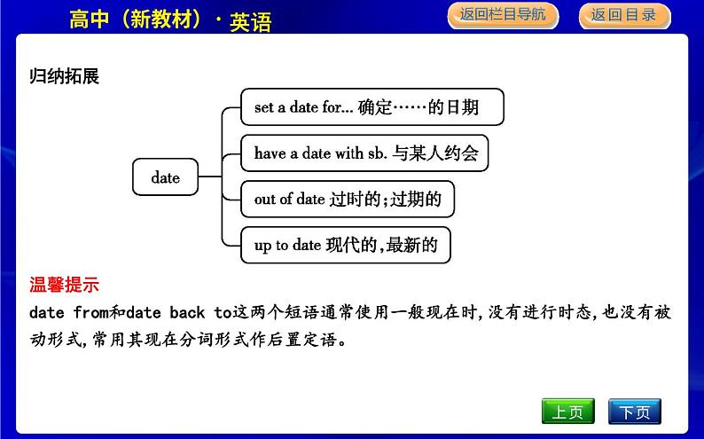 外研版高中英语必修第二册Unit 4 Stage and screen PPT课件08