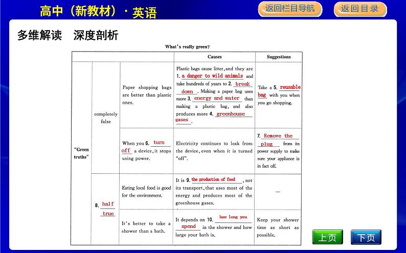 外研版高中英语必修第二册Unit 6 Earth first PPT课件04