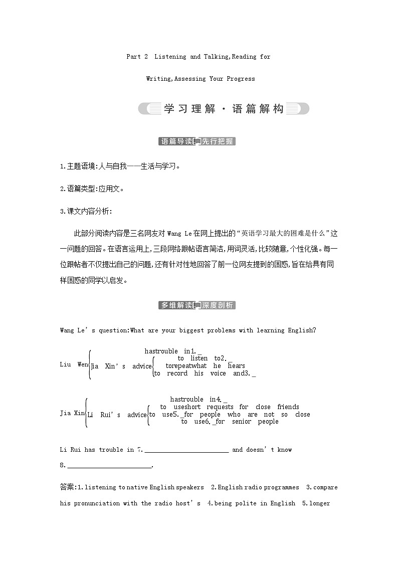人教版高中英语必修第一册UNIT 5 LANGUAGES AROUND THE WORLD学案01