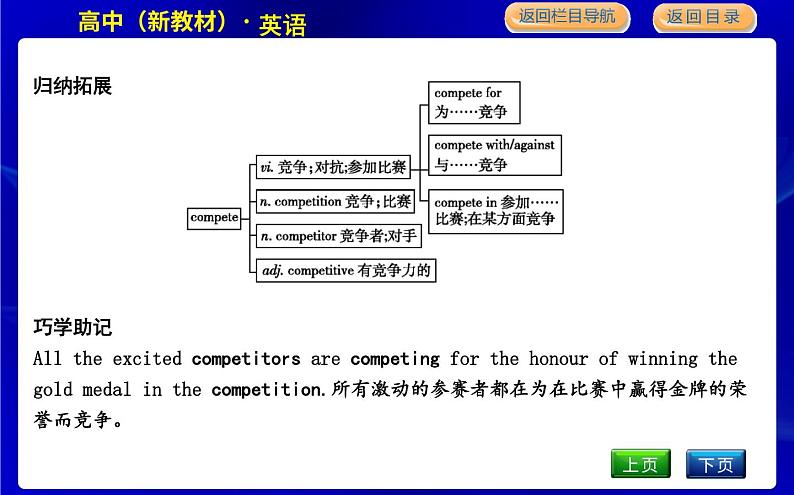 人教版高中英语必修第一册UNIT 3 SPORTS AND FITNESS PPT课件06