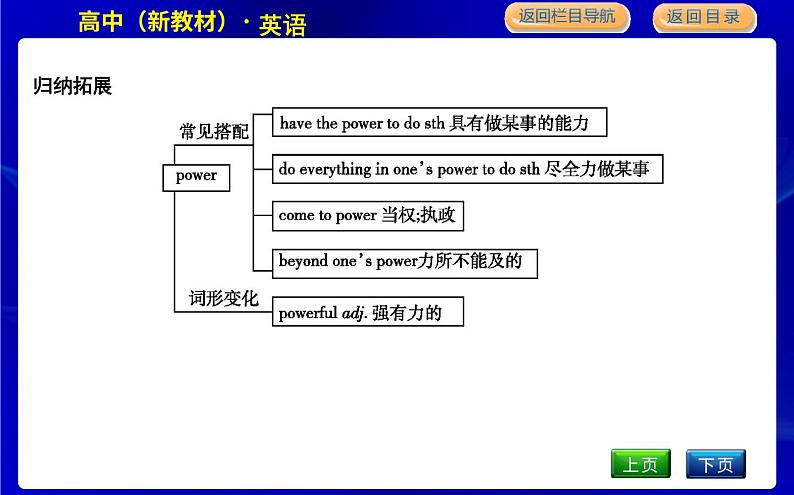 人教版高中英语必修第一册UNIT 4 NATURAL DISASTERS PPT课件06