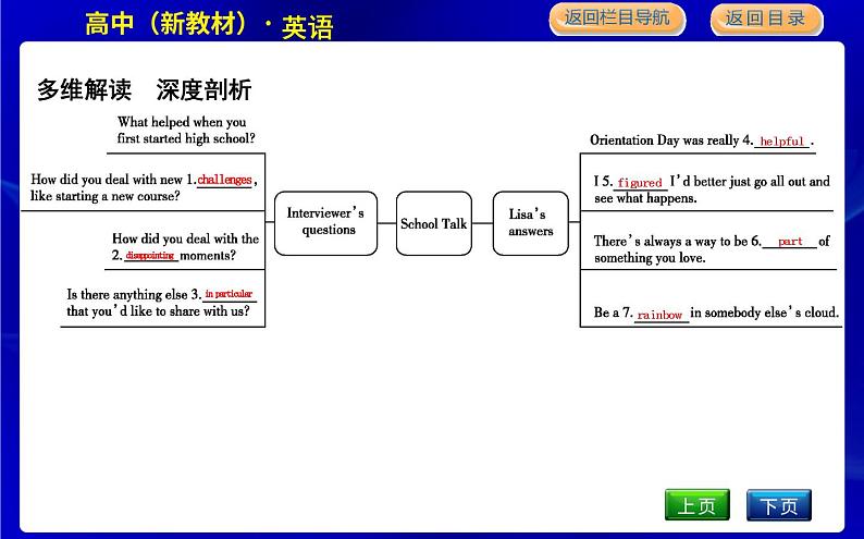 Part 2第4页