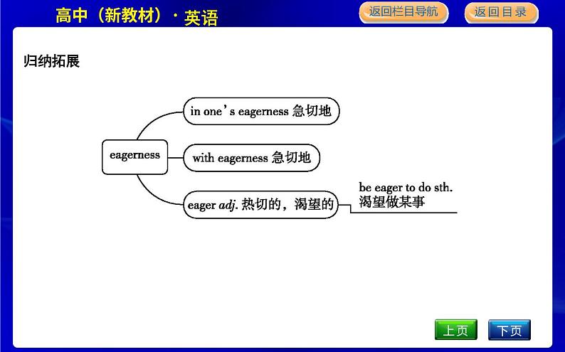 Part 1第8页