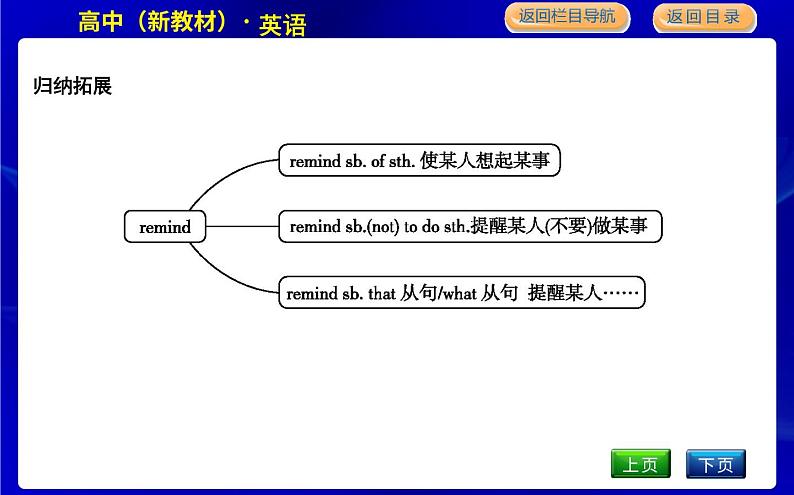 Part 2第6页