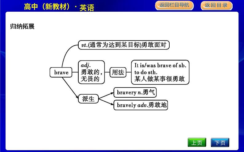 Part 2第6页