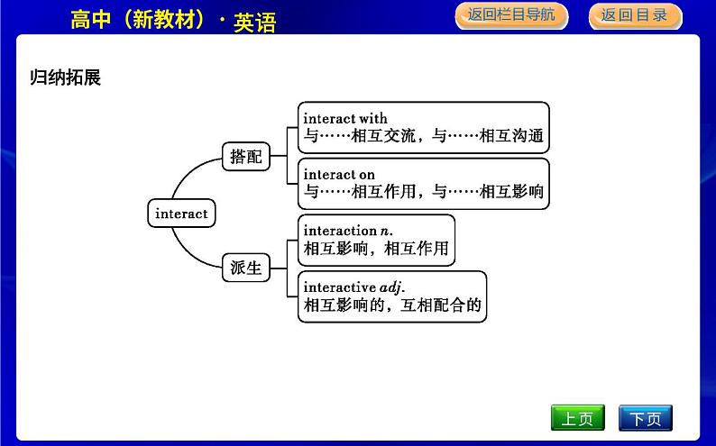 Part 1第8页