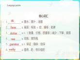 Uint1 Assessing Your Progress 课件-2022-2023学年高中英语人教版（2019）选择性必修第三册