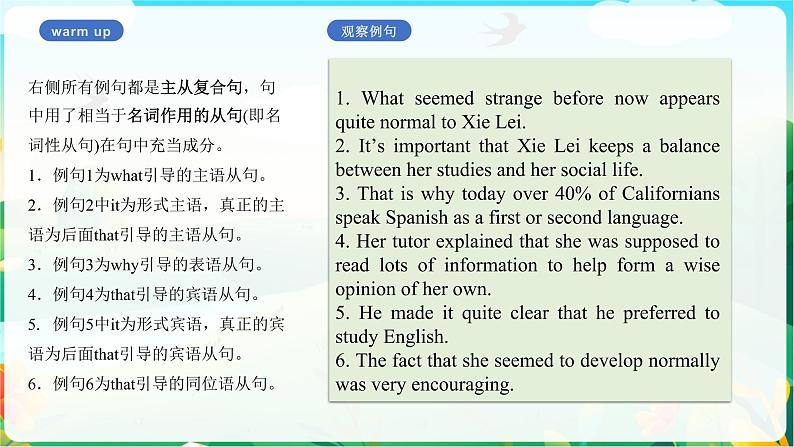 Unit2 Learning About Language 课件-2022-2023学年高中英语人教版（2019）选择性05