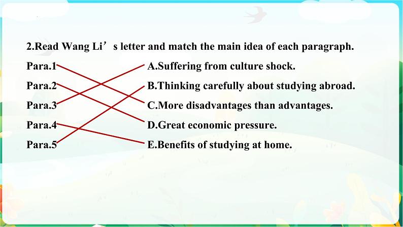 Unit2 Using Language 课件-2022-2023学年高中英语人教版（2019）选择性必修第二册07