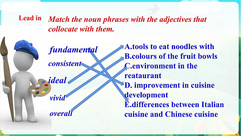 Unit 3 Assessing your progress 课件-2022-2023学年高中英语人教版（2019）选择性必修第二册07