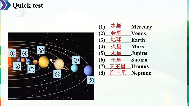 Unit4 Reading and Thinking 课件-2022-2023学年高中英语人教版（2019）必修第三册03
