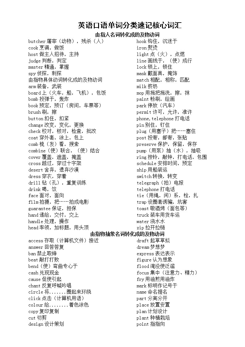 高中英语口语单词分类速记核心词汇（共3500个）第1页