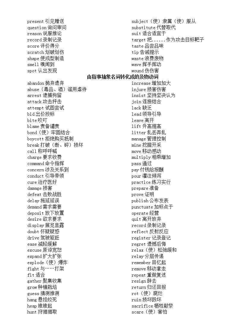 高中英语口语单词分类速记核心词汇（共3500个）第2页