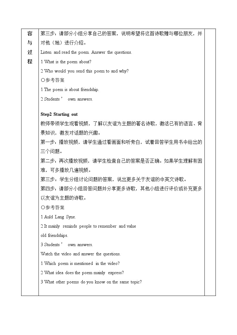 外研版（2019） 必修 第一册Unit 4Friends forever Starting out & Understanding Ideas  教学设计02