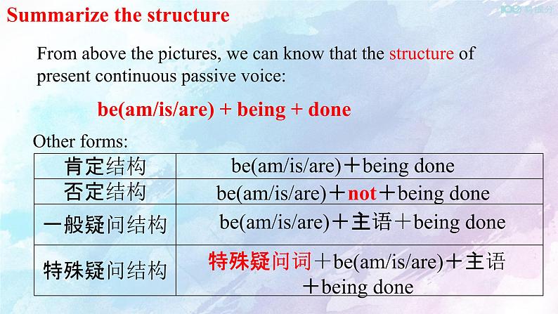 高中英语必修二 2.3  Wildlife protection Discovering Useful Structure 课件(共16张)第6页