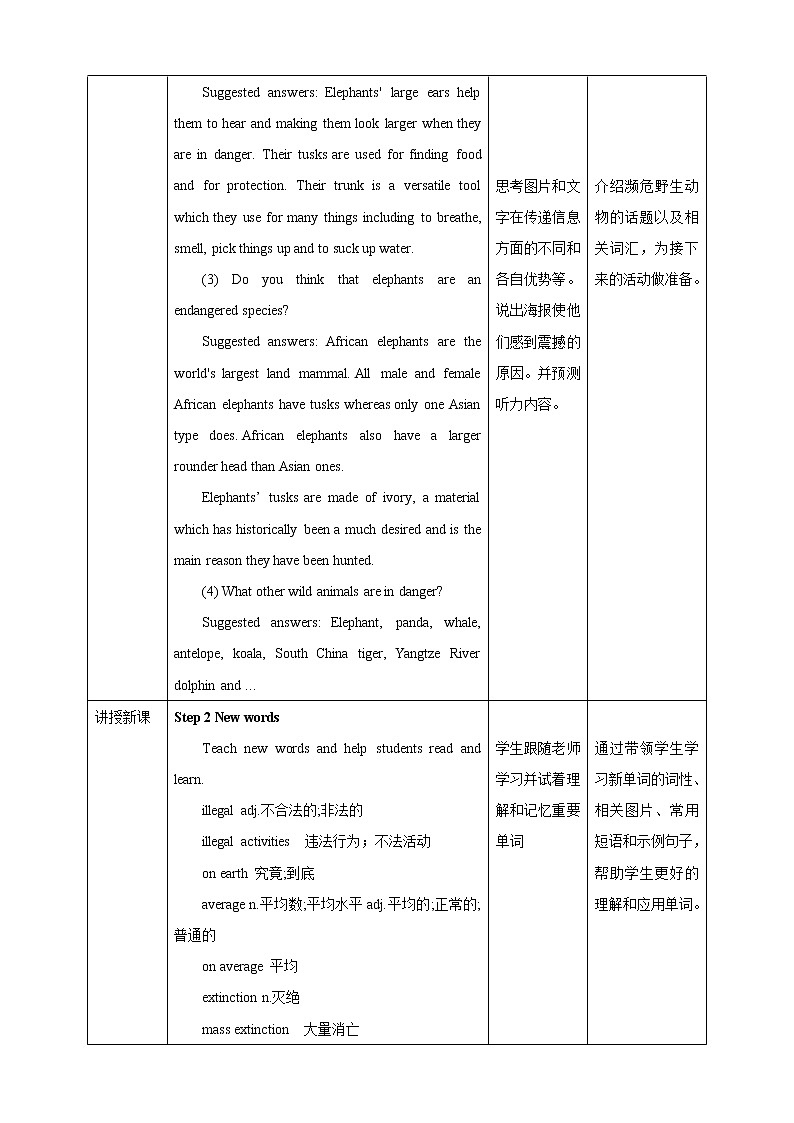 高中英语必修二 Wildlife protection unit Period 1 Listening and Speaking教案第2页