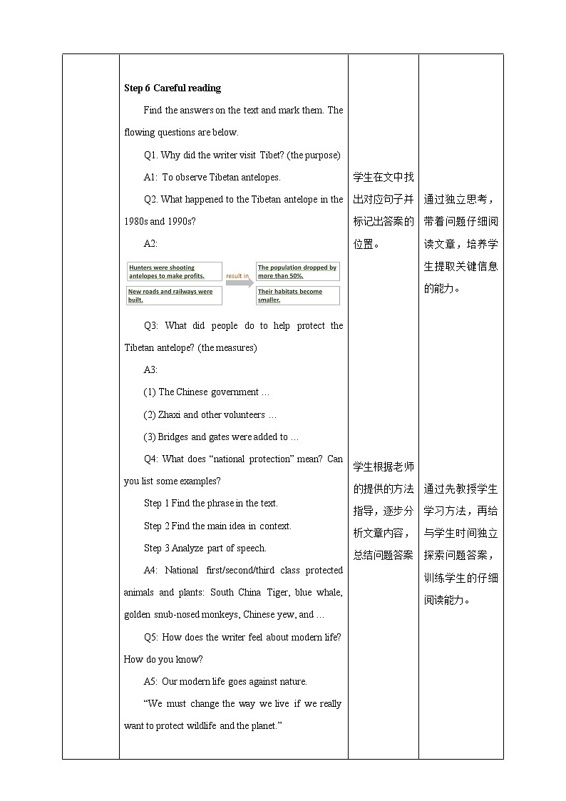 高中英语必修二 Wildlife protection unit Period 2 Reading and Thinking教案03