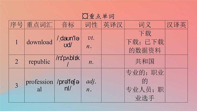 高中英语Unit1CulturalHeritagePeriod3DiscoveringUsefulStructures&ListeningandTalking课件新人教版必修第二册03