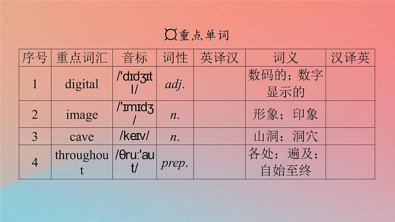 高中英语Unit1CulturalHeritagePeriod4ReadingforWriting_VideoTime课件新人教版必修第二册03