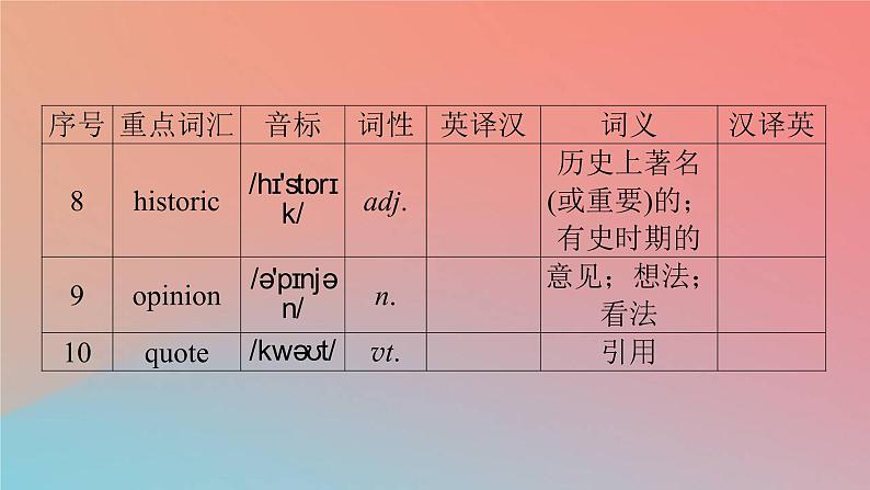 高中英语Unit1CulturalHeritagePeriod4ReadingforWriting_VideoTime课件新人教版必修第二册05