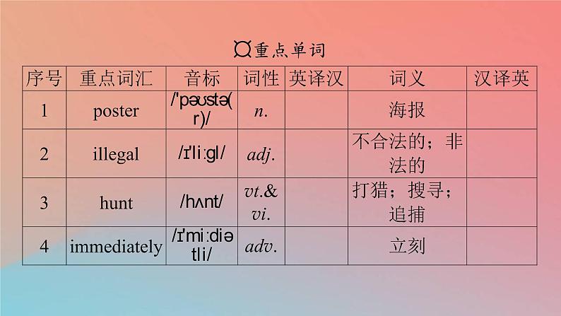 2022秋高中英语Unit2WildlifeProtectionPeriod1ListeningandSpeaking课件新人教版必修第二册第3页