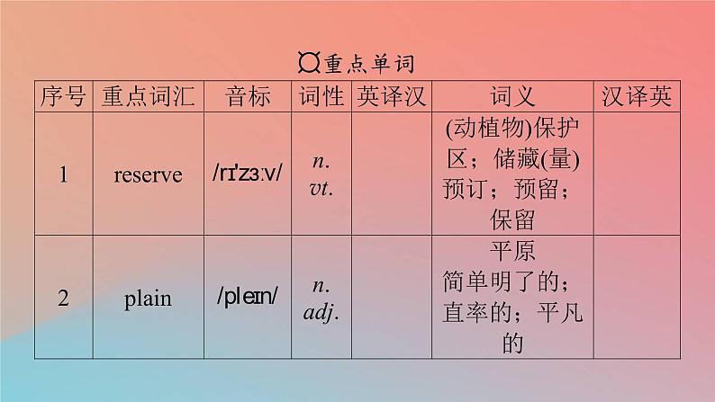 2022秋高中英语Unit2WildlifeProtectionPeriod2ReadingandThinking课件新人教版必修第二册第3页