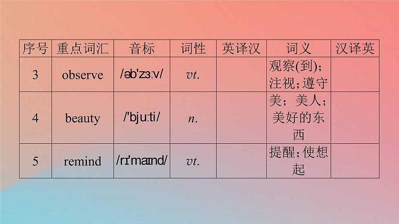 2022秋高中英语Unit2WildlifeProtectionPeriod2ReadingandThinking课件新人教版必修第二册第4页