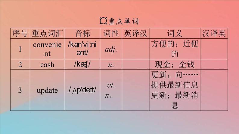 2022秋高中英语Unit3TheInternetPeriod2ReadingandThinking课件新人教版必修第二册第3页