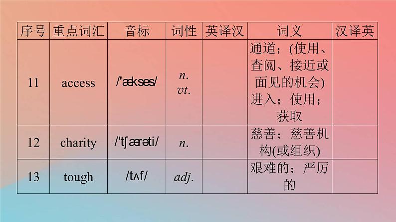 2022秋高中英语Unit3TheInternetPeriod2ReadingandThinking课件新人教版必修第二册第6页