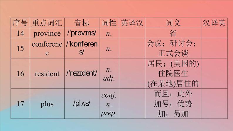 2022秋高中英语Unit3TheInternetPeriod2ReadingandThinking课件新人教版必修第二册第7页