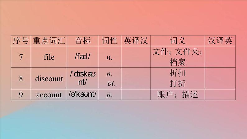 高中英语Unit3TheInternetPeriod3DiscoveringUsefulStructures&ListeningandTalking课件新人教版必修第二册05