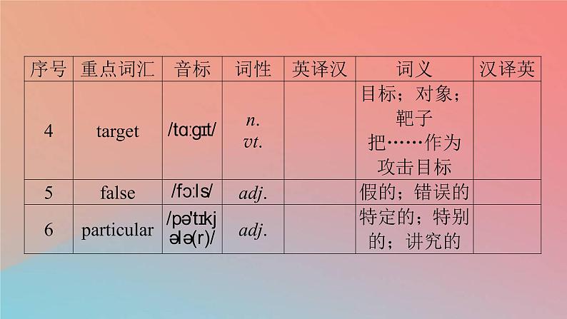 2022秋高中英语Unit3TheInternetPeriod4ReadingforWriting_VideoTime课件新人教版必修第二册第4页