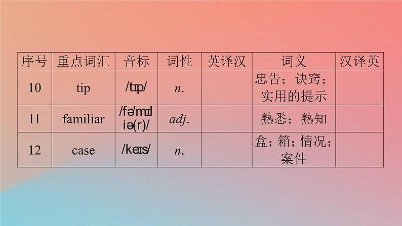 2022秋高中英语Unit3TheInternetPeriod4ReadingforWriting_VideoTime课件新人教版必修第二册第6页