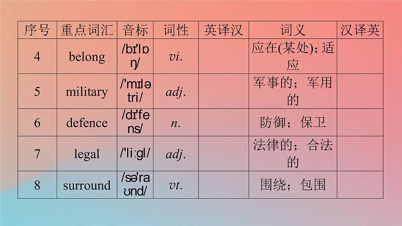 高中英语Unit4HistoryandTraditionsPeriod2ReadingandThinking课件新人教版必修第二册04