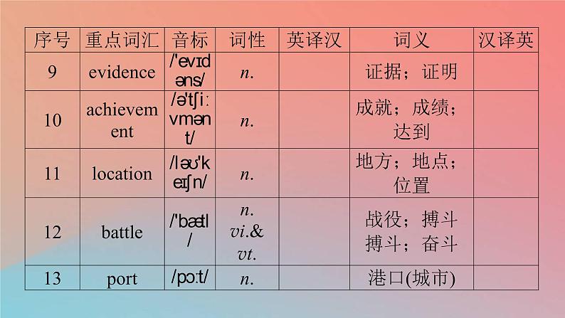 高中英语Unit4HistoryandTraditionsPeriod2ReadingandThinking课件新人教版必修第二册05